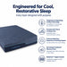 CoolSense Refresh Mattress features — temperature-regulating cooling technology, premium soft-touch cover, pressure-relieving support, gel-infused memory foam, and BodyCore coil support system