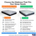 Comparison of DreamSense Bliss Hybrid and DreamTemp mattresses showing profile height, firmness options, temperature regulation features, and suitability for adjustable beds.
