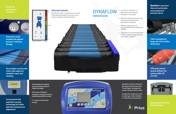 Bariatric Low Air Loss Alternating Pressure Mattress System w/ Immersion Therapy for Pressure Ulcers (48" - 1000 lbs. Capacity) | Prius DynaFlow Immersion Mattress System