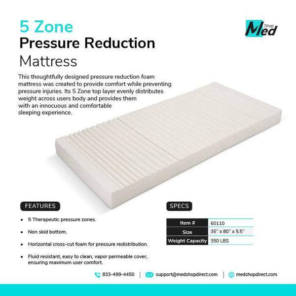 Emerald 5-Zone Medical Foam Mattress for Pressure Relief and Comfort - MedShop Direct