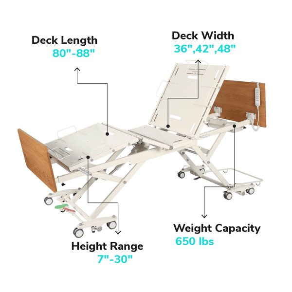 Full Electric Bariatric Bed Emerald Oasis Infinity - MedShop Direct