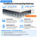 Flexabed Traditional Innerspring Mattress 9.75-inch height, soft medium and firm options, high-density polyurethane comfort layer with innerspring coil system, compatible with NuLyft 200WF 500WF and 600WF adjustable bases