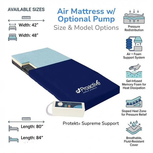 Air mattress with optional pump for full electric heavy duty bariatric hospital bed 55000, featuring pressure redistribution, gel-infused memory foam, sloped heel zone, and breathable fluid-resistant cover.
