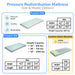 Pressure redistribution mattress options for full electric heavy duty bariatric hospital bed 55000, including Protekt 500 and Protekt 600 models with bariatric weight capacity and breathable cooling design.