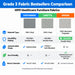 HPFI Grade 3 fabric comparison chart for healthcare furniture comparing Hathaway Linette and Origin across material type durability rating antimicrobial finish eco-friendly certifications and bleach cleanable features