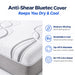 IC30 Bluetec anti-shear cover close-up with four benefit icons: moisture-wicking MVTR 1635, breathable and cool fabric, zip-off washable design, and BS 7175 Crib 5 fire safety rated