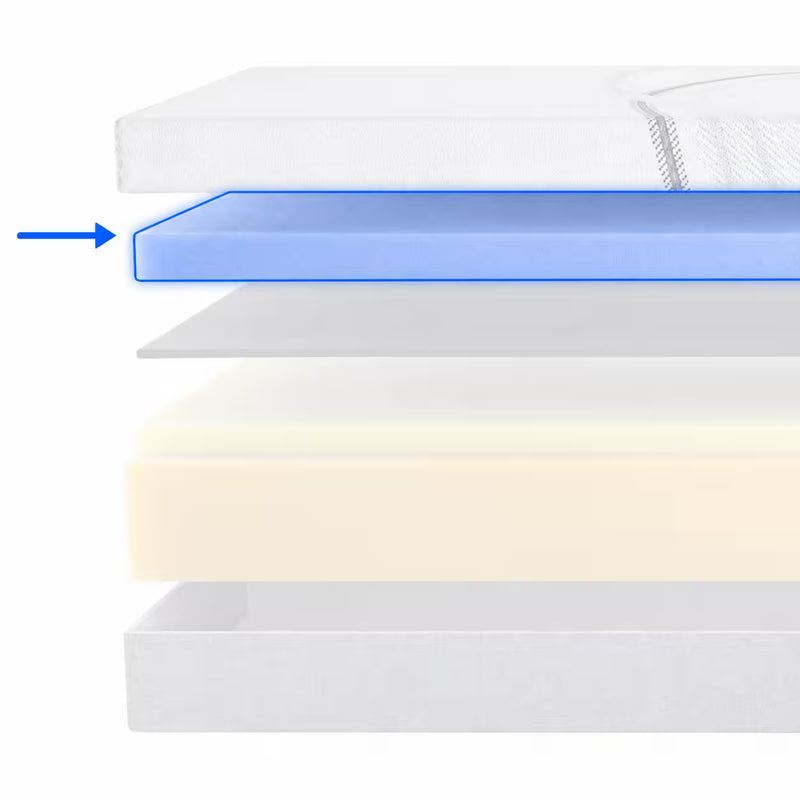 Cooling Gel Layer