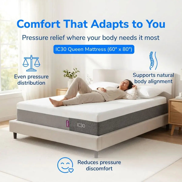 IC30 Queen mattress (60 x 80 inches) shown in a bright bedroom with a person lying on the bed, highlighting even pressure distribution, body alignment support, and adaptive comfort