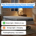 iCare homecare bed with external rechargeable battery backup system showing green light for battery use, orange light for charging, and flashing alert for low battery during power outages.