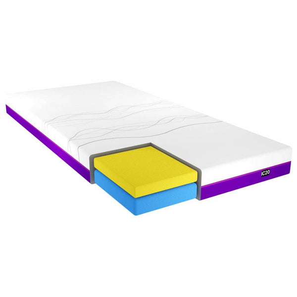 ICare IC20 ActiveX Hospital Bed Mattress with Temp-Responsive Foam for Relief - MedShop Direct