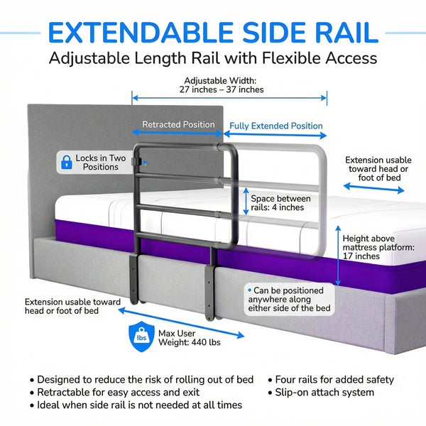 Extendable side rail for the iCare IC333 adjustable electric home hospital bed, showing adjustable length, locking positions, height above mattress platform, and retractable design for flexible access.