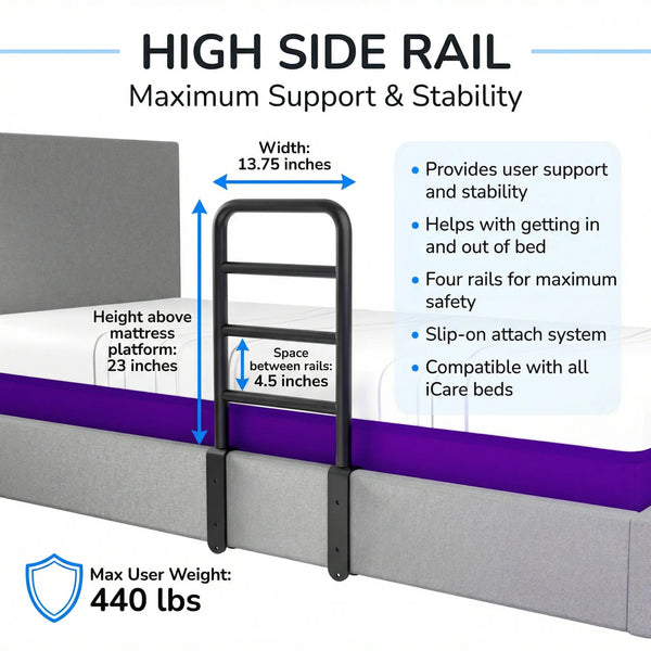 High side rail for the iCare IC333 adjustable electric home hospital bed, showing maximum support and stability, rail dimensions, height above mattress platform, and slip-on attachment system.