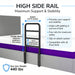 High side rail for the iCare IC333 adjustable electric home hospital bed, showing maximum support and stability, rail dimensions, height above mattress platform, and slip-on attachment system.