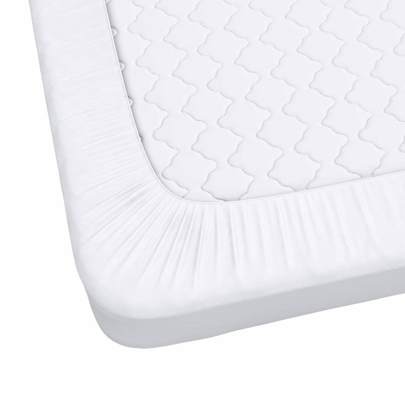 Mattress Protection