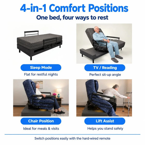 Independence Bed 4-in-1 comfort positions: sleep mode, TV and reading recline, chair position for meals, and lift assist to stand safely