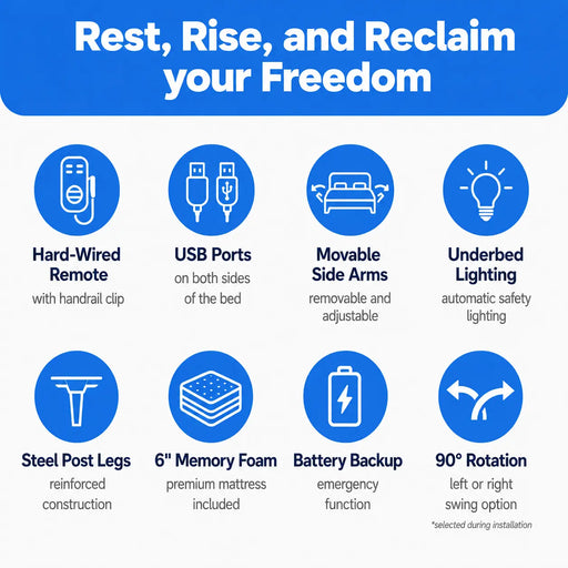 Independence Bed key features: hard-wired remote, dual USB ports, movable side arms, underbed lighting, steel post legs, 6-inch memory foam mattress, battery backup, and 90-degree rotation