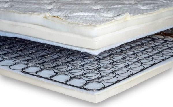 Close-up shot of the Flexabed Innerspring Mattresses, with coils (springs) underneath the top layer