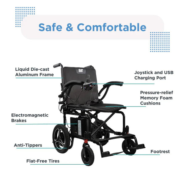 An annotated diagram of the Journey Air 2026 highlighting "Safe & Comfortable" features: liquid die-cast aluminum frame, electromagnetic brakes, anti-tippers, flat-free tires, pressure-relief memory foam cushions, and a joystick with a USB charging port.