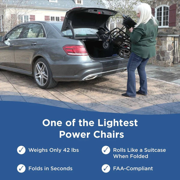 A person easily lifting the folded 42 lb Journey Air 2026 power wheelchair into the trunk of a sedan. Text overlays highlight: "Weighs only 42 lbs," "Folds in seconds," "Rolls like a suitcase when folded," and "FAA-compliant."