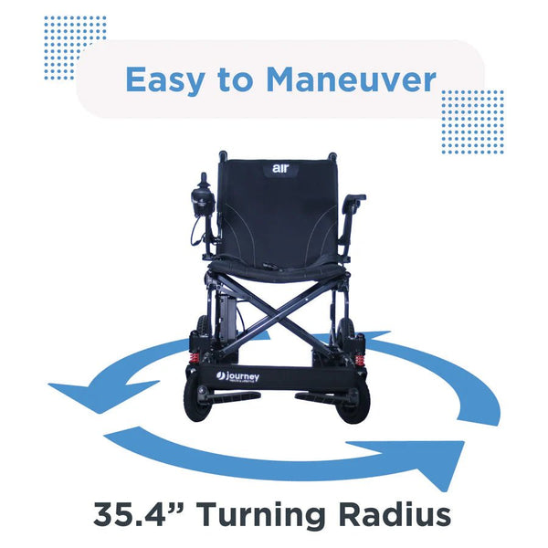 A front view of the Journey Air 2026 with a circular arrow graphic underneath. The text indicates a tight 35.4-inch turning radius, emphasizing its maneuverability in small spaces.