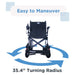 A front view of the Journey Air 2026 with a circular arrow graphic underneath. The text indicates a tight 35.4-inch turning radius, emphasizing its maneuverability in small spaces.