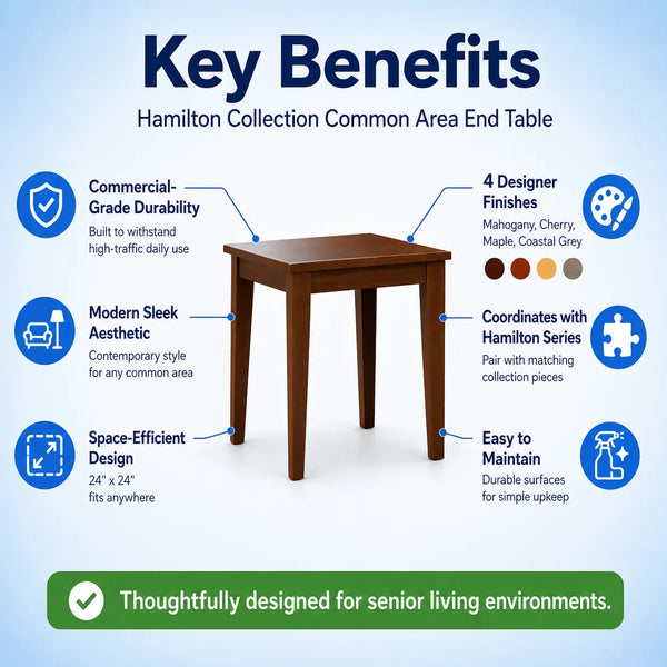 An infographic titled 'Key Benefits' for the Hamilton Collection Common Area End Table, showing a brown wooden table centered with callout lines and icons highlighting features like commercial-grade durability, modern sleek aesthetic, space-efficient design, designer finishes, coordination with Hamilton Series, and easy maintenance.