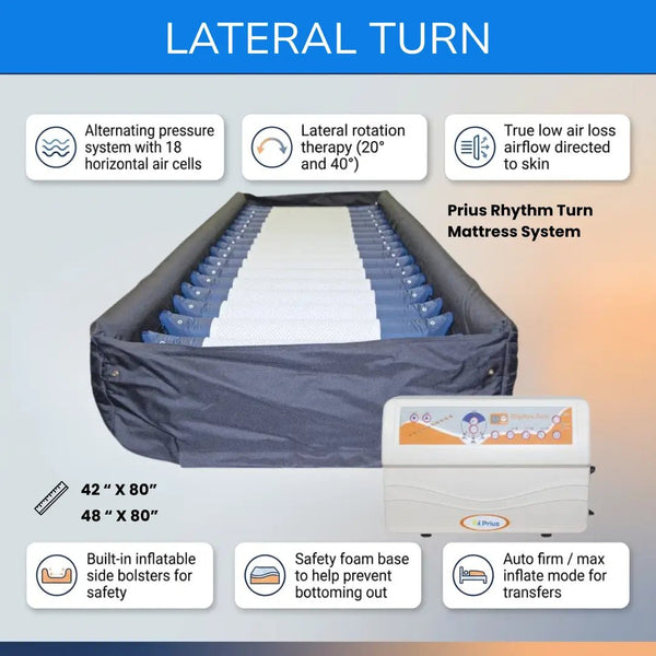 Lateral turn alternating pressure mattress with 18 air cells, lateral rotation therapy and true low air loss system