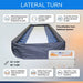 Lateral turn alternating pressure mattress with 18 air cells, lateral rotation therapy and true low air loss system