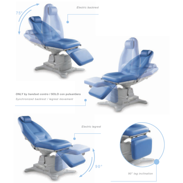 Lemi Dreamed Power Procedure Chair | Infinium Medical