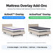 Mattress overlay add-ons comparison showing ActiveX overlay for extra comfort and pressure relief and ActiveFloat overlay for blood flow and pressure relief, both adding 2 inches height