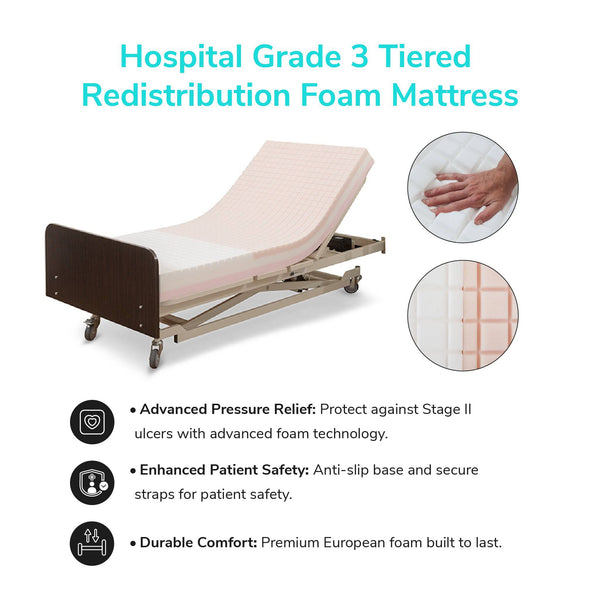 Proex Redistribution Memory Foam Mattress - MedShop Direct