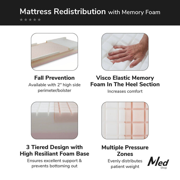 Proex Redistribution Memory Foam Mattress - MedShop Direct