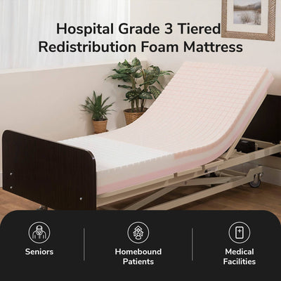 Redistribution Memory Foam Hospital Bed Mattress - Premium Pressure Relief & Ulcer Prevention | 36" Width | Proex