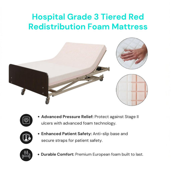Bariatric 550 LBS Capacity Hospital Bed Mattress for Pressure Redistribution - 48" Width | Medacure Proex