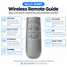 NuLyft 200WF wireless remote control guide — button functions for anti-snore, zero gravity, memory preset, flat position, back and leg adjustment, and built-in flashlight