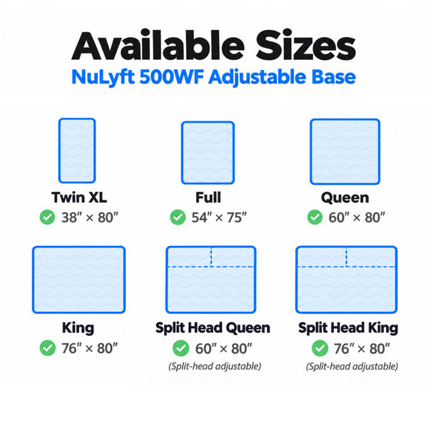 NuLyft 500WF Adjustable Base Available Sizes — Twin XL 38x80, Full 54x75, Queen 60x80, King 76x80, Split Head Queen 60x80, Split Head King 76x80 with dimensions