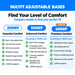 NuLyft adjustable base model comparison chart showing 200WF Essential Comfort, 500WF Enhanced Comfort with massage and lighting, and 600WF Premium Comfort with lumbar support head tilt and dual massage, all with 1200 lb capacity and 10 year warranty