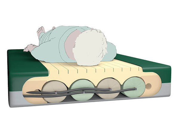 A cross-section illustration of the PressureGuard SpanCare Convertible with a patient lying on top. It highlights the interior structure, showing four large air cylinders tucked inside a foam "Safety Edge" shell, with a segmented foam topper for pressure redistribution.