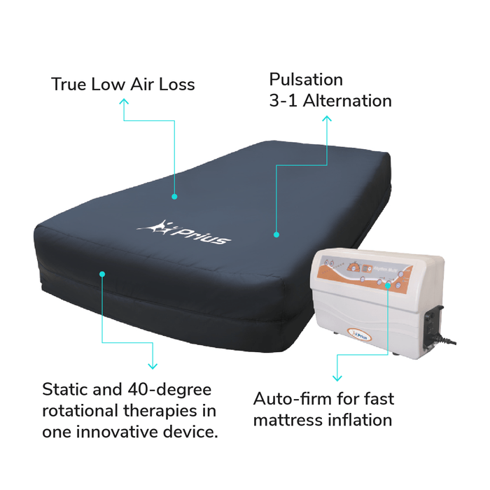 Alternating Pressure Mattress Prius Rhythm