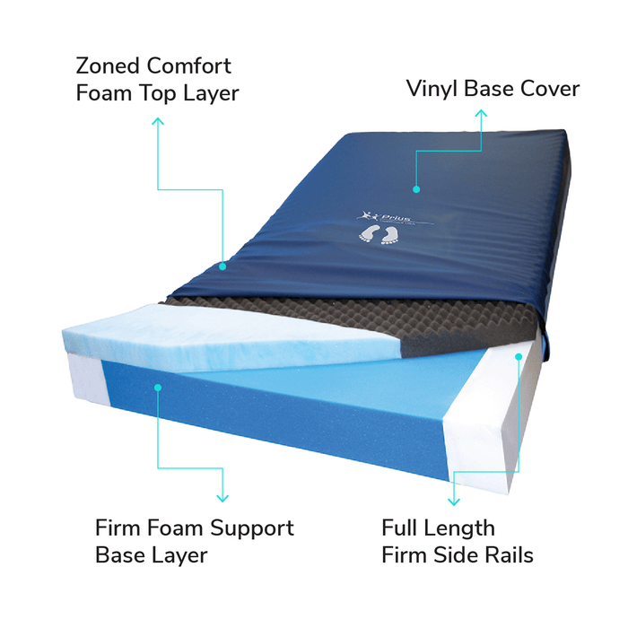 Prius Hospital Mattress RLX Dual Layer Foam