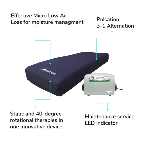 Prius Hospital Bed Mattress Salute RDX - MedShop Direct