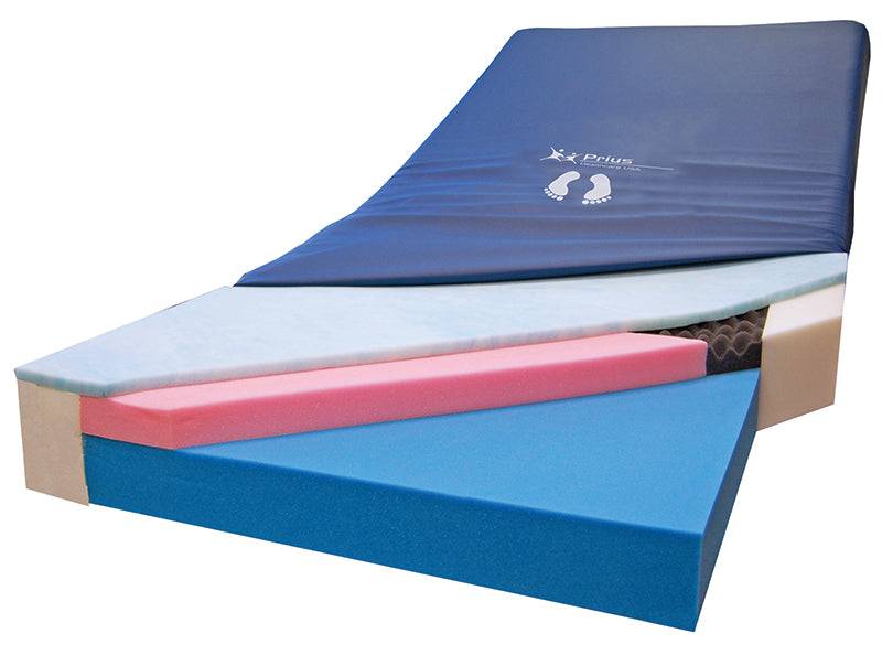 Bariatric Foam Hospital Mattress – Visco Elastic Medical Mattress