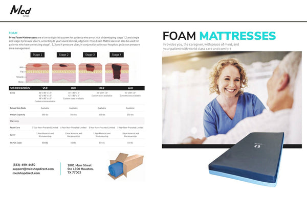 Foam hospital bed mattress details for patients with pressure ulcers