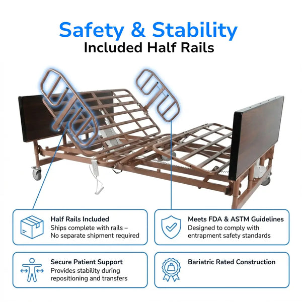 Proactive Protekt Akra Bariatric 42-inch full electric hospital bed with included half rails, reinforced steel frame, FDA and ASTM compliant safety design, 600 lb weight capacity.
