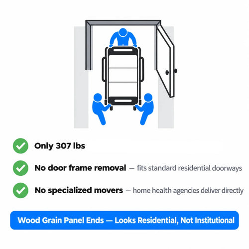 1000 lb Capacity That Actually Fits Through Your Door