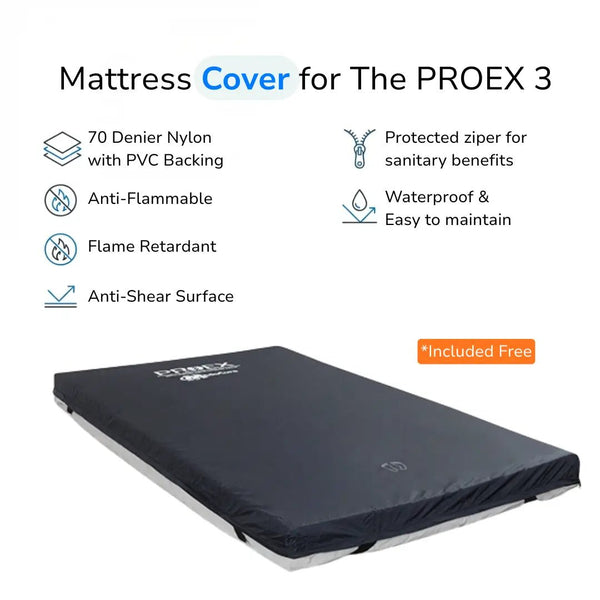 Waterproof mattress cover for PROEX 3 featuring anti-shear surface, flame retardant material, protected zipper, and easy-to-clean design