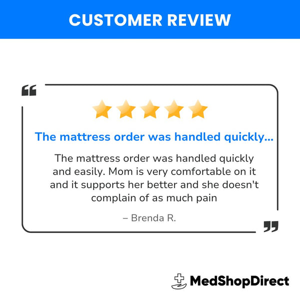 Redistribution Memory Foam Hospital Bed Mattress - Premium Pressure Relief & Ulcer Prevention | 36" Width | Proex