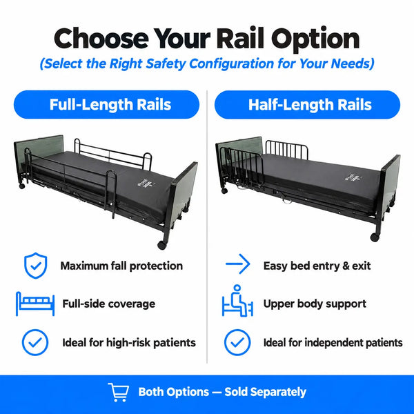 Protekt Akra-FE bed rail options comparison — Full-Length Rails vs Half-Length Rails for home care safety