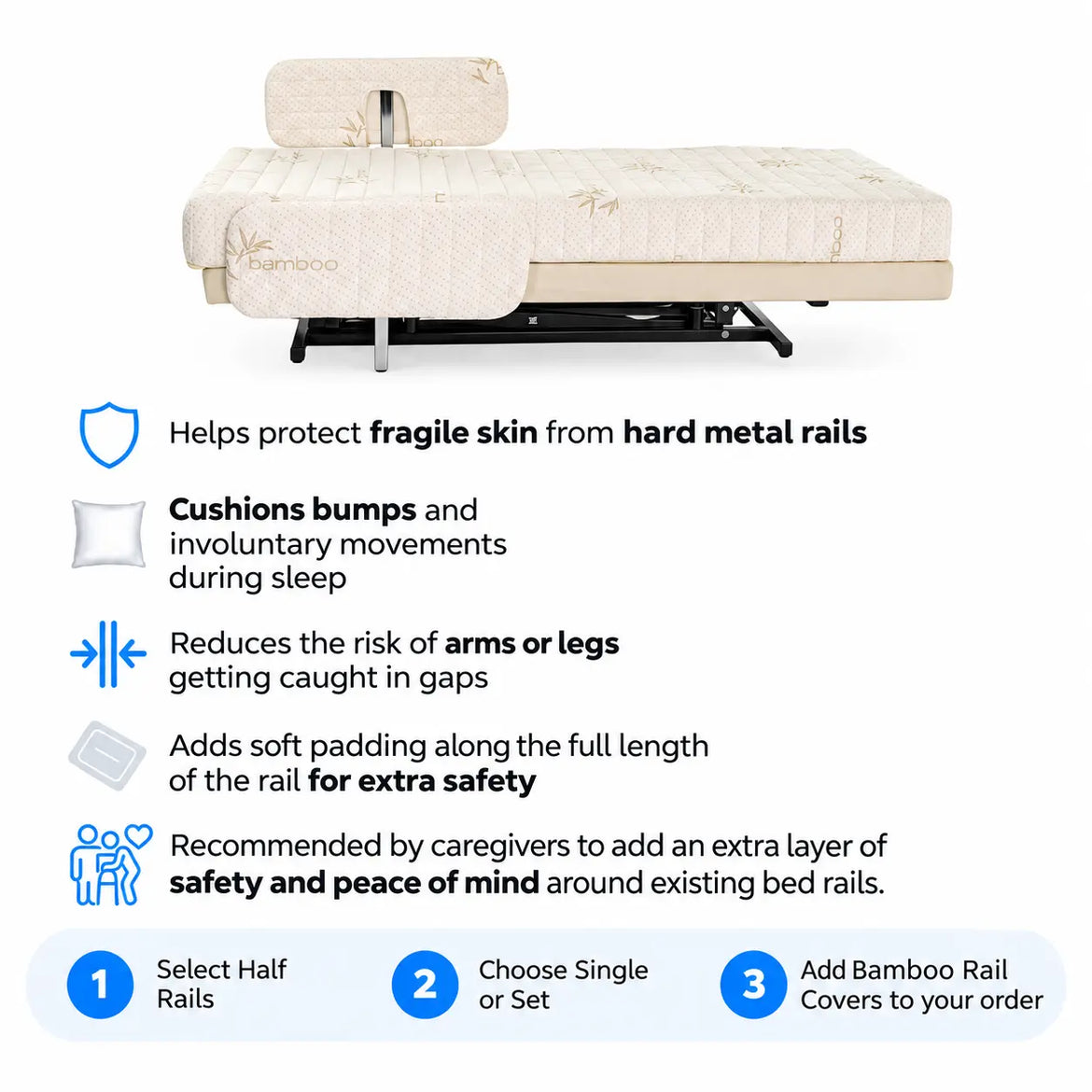 Rail Covers for Safety & Protection