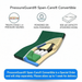 PressureGuard Span-Care Convertible mattress with features listed on a white background